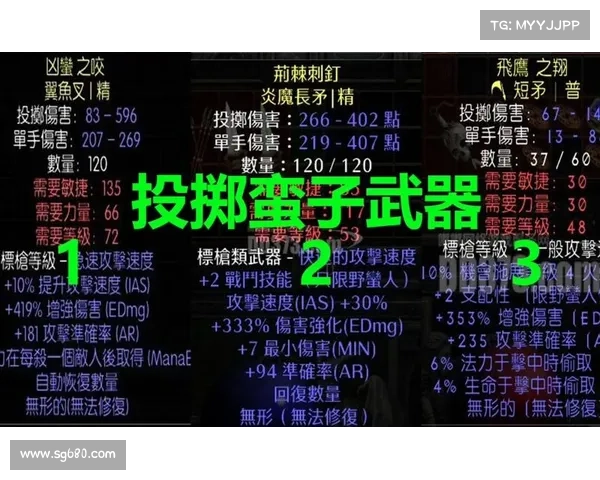 暗黑2单机:快速升级武器攻略 暗黑2单机:快速升级武器攻略